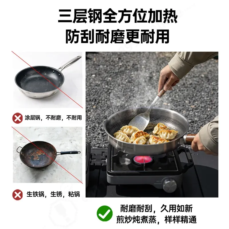 Ensemble de casseroles de camp - Camping Cooking Set Large avis et prix